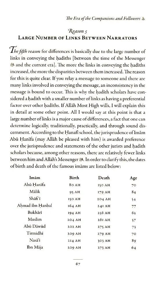 The Differences of the Imams