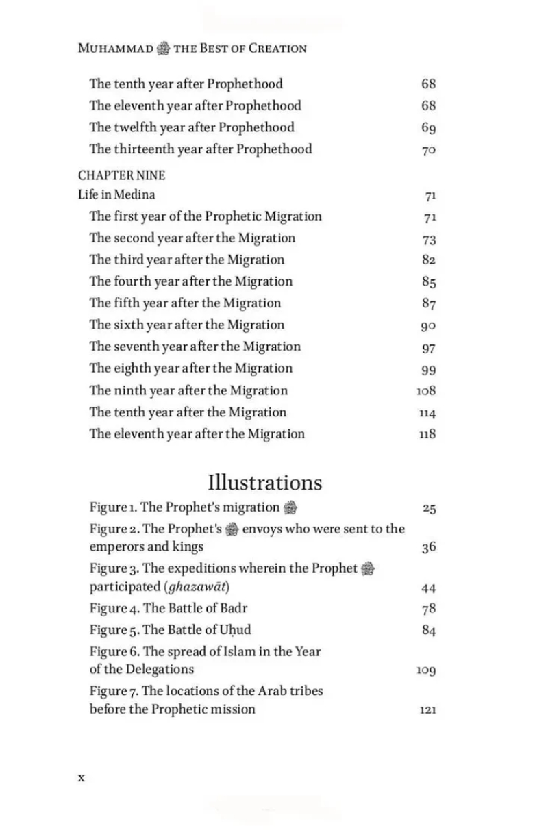muhammad the best of creation: a glimpse of his blessed life (2nd edition) muhammad the best of creation: a glimpse of his blessed life (2nd edition)